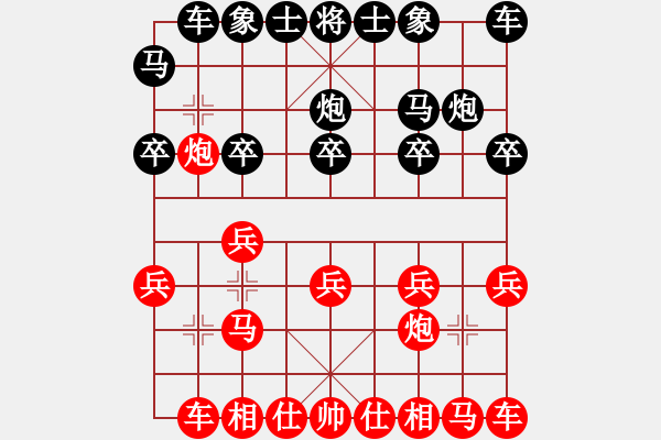 象棋棋譜圖片：美女騷褲衩(1段)-負-牡丹亭英皇(4段) - 步數(shù)：10 