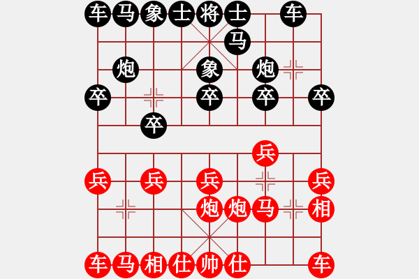 象棋棋譜圖片：何老頑童(6段)-和-天下第一刀(7段) - 步數(shù)：10 