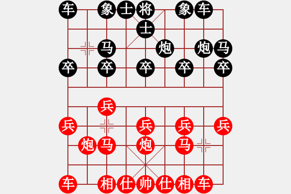 象棋棋譜圖片：2022.8.15.10五分鐘先勝 - 步數(shù)：10 