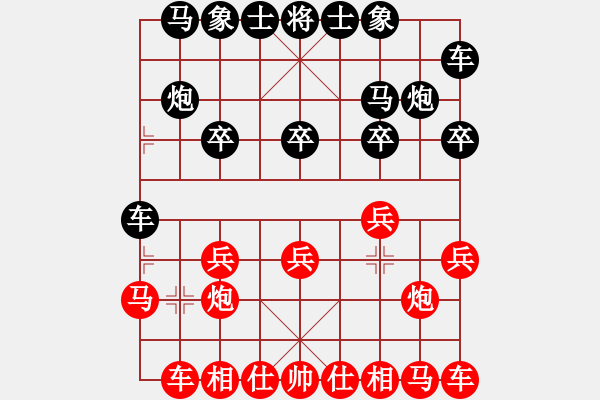 象棋棋譜圖片：1220局 A06- 兵底炮局-旋風(fēng)引擎23層(2793) 先勝 司馬懿(2350) - 步數(shù)：10 