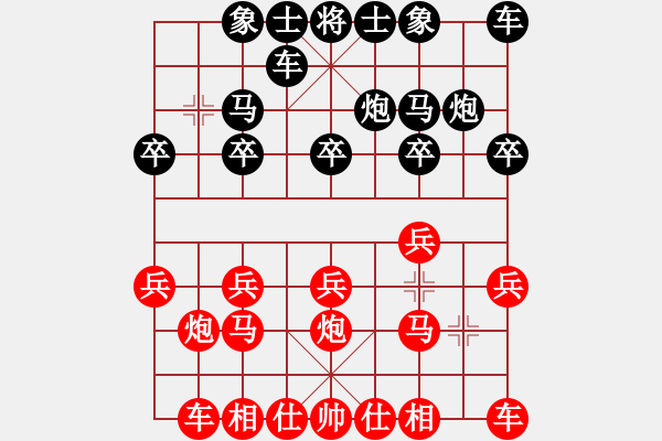 象棋棋譜圖片：中山小欖鎮(zhèn)花中花杯國慶象棋賽-第5輪 李錦雄先負(fù)林川博 - 步數(shù)：10 