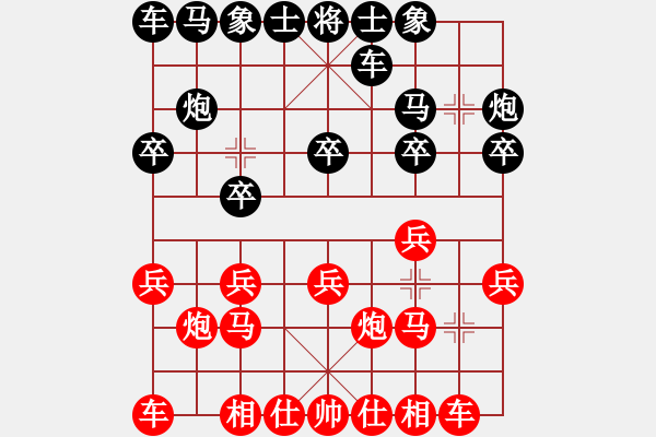 象棋棋譜圖片：1 - 步數(shù)：0 