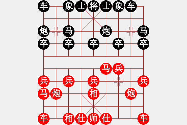 象棋棋譜圖片：蘇雅琳[3145912114] -VS- 風(fēng)語[2497533207] - 步數(shù)：10 