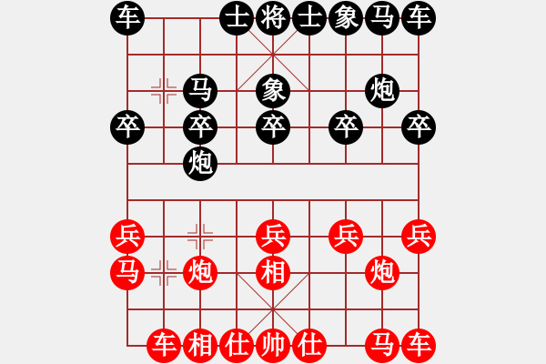 象棋棋譜圖片：guest39329(4f)-負(fù)-szqzjy(4f) - 步數(shù)：10 