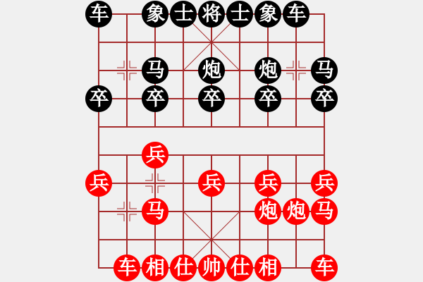 象棋棋譜圖片：慎勿二(3段)-勝-南昌小糊涂(3段) - 步數(shù)：10 