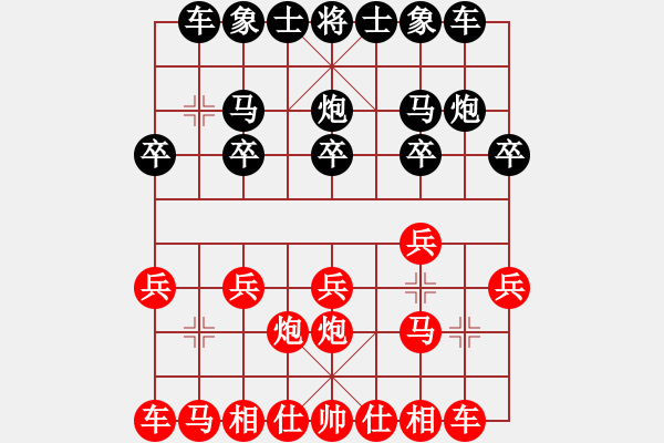 象棋棋譜圖片：無敵懦夫(3段)-負(fù)-陽泉王富平(4段) - 步數(shù)：10 