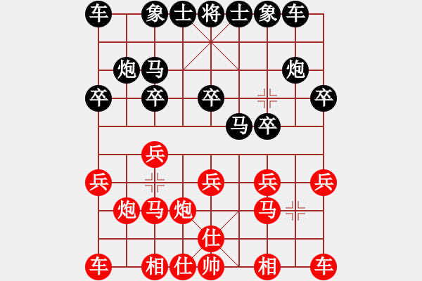 象棋棋譜圖片：麗水棋人VS處州肆號(hào)(2011-6-19) - 步數(shù)：10 