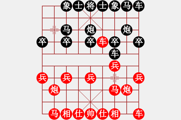 象棋棋譜圖片：中炮巡河車車二平七10車八退一 - 步數(shù)：10 