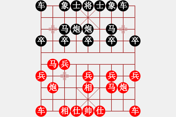 象棋棋譜圖片：快棋-華山論劍-華山第1關(guān)-2012-10-26 華山奪真經(jīng)(風(fēng)魔)-和-無(wú)極大師(北斗) - 步數(shù)：10 