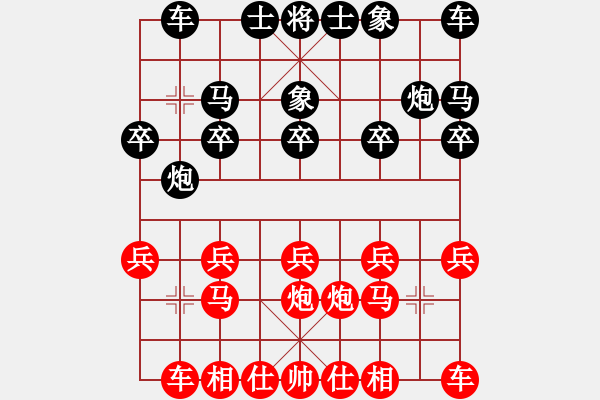 象棋棋譜圖片：老虎VS愛我琪琪 - 步數(shù)：10 