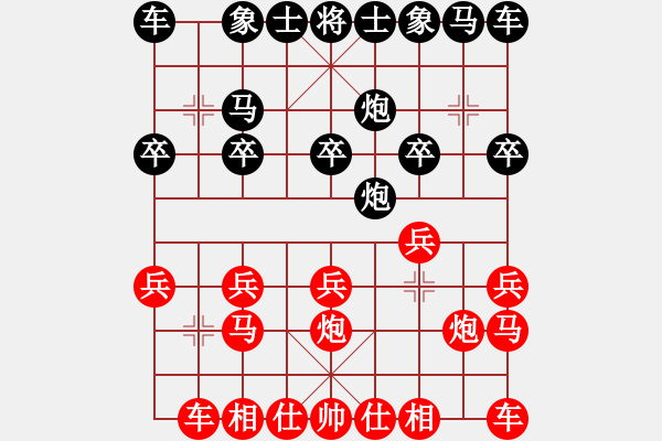 象棋棋譜圖片：P小熊貓Hoa[410168837] -VS- jinnou[951921856] - 步數(shù)：10 