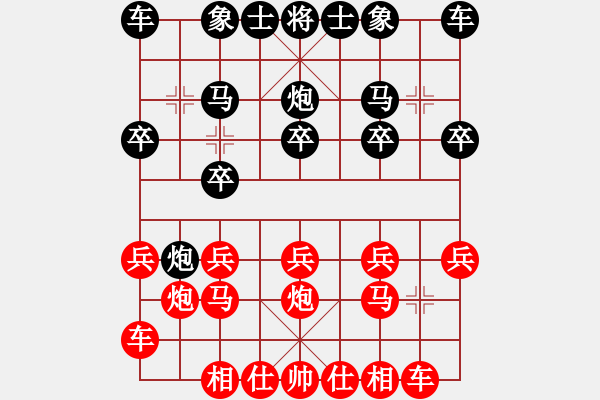 象棋棋譜圖片：芳棋(純?nèi)讼缕?[893812128] 勝 棋藝緣☆厲雨[1033071190] - 步數(shù)：10 