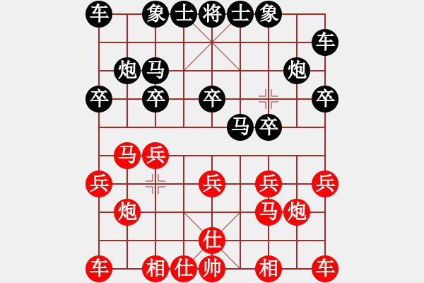 象棋棋譜圖片：cheng好手[紅先負(fù)] -VS- 贏一盤實(shí)在難[黑] 起馬互進(jìn)七兵局 - 步數(shù)：10 