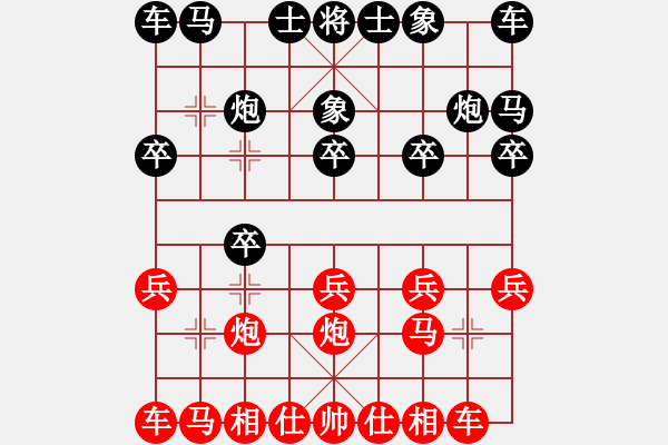 象棋棋譜圖片：劉放鳴先和譚開(kāi)宇20190615.pgn - 步數(shù)：10 