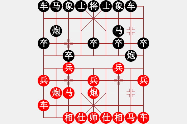 象棋棋譜圖片：panjiaxin1969119[2756090714] -VS- 螳螂女[630857532] - 步數(shù)：10 