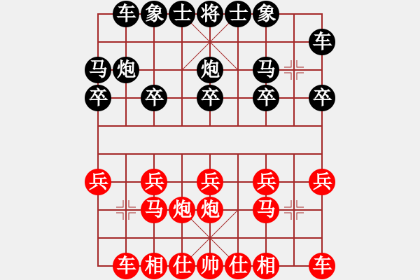 象棋棋譜圖片：揺滾sun[383773184] -VS- 橫才俊儒[292832991] - 步數(shù)：10 