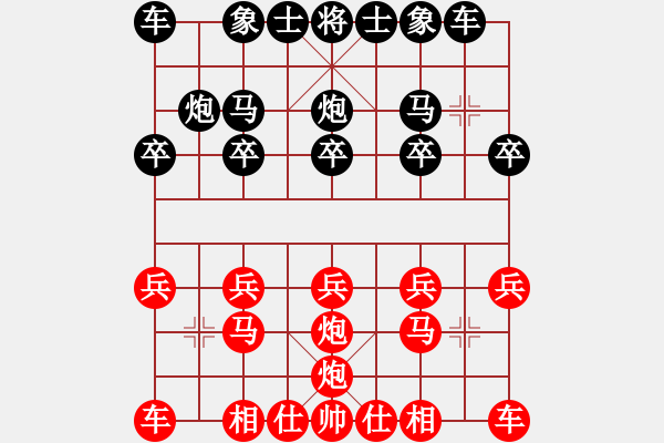 象棋棋譜圖片：2045555(縣令) 勝 3083232(校尉) - 步數(shù)：10 