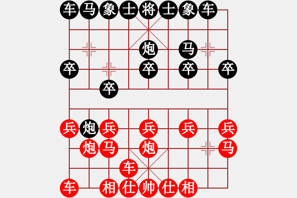 象棋棋譜圖片：穿越火線[1057287487] -VS- 【中】醉棋渡河[609092485] - 步數(shù)：10 