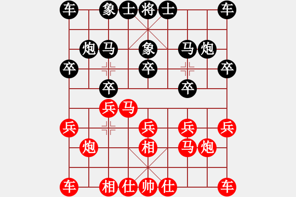 象棋棋譜圖片：bbboy002(4級)-和-笑飲紅塵(8級) - 步數(shù)：10 