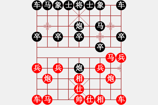 象棋棋譜圖片：太尉棋狂斗魚直播間沖鋒業(yè)8-2先負(fù)太守棋狂 - 步數(shù)：10 