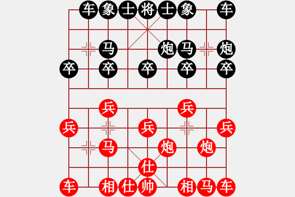 象棋棋譜圖片：∈棋天大圣∈[紅] -VS- bbboy002[黑] - 步數(shù)：10 