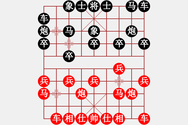 象棋棋谱图片：第六轮3台 湖北刘宗泽先和上海徐志恺 - 步数：10 