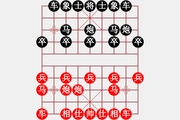 象棋棋譜圖片：3083232(都尉) 勝 4254999(草民) - 步數(shù)：10 