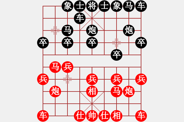 象棋棋譜圖片：孫⑹空[273354813] -VS- 橫才俊儒[292832991] - 步數(shù)：10 