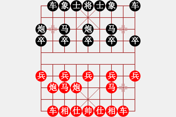 象棋棋谱图片：杭州市棋类协会 李炳贤 和 东湖弈客棋缘 顾天予 - 步数：10 