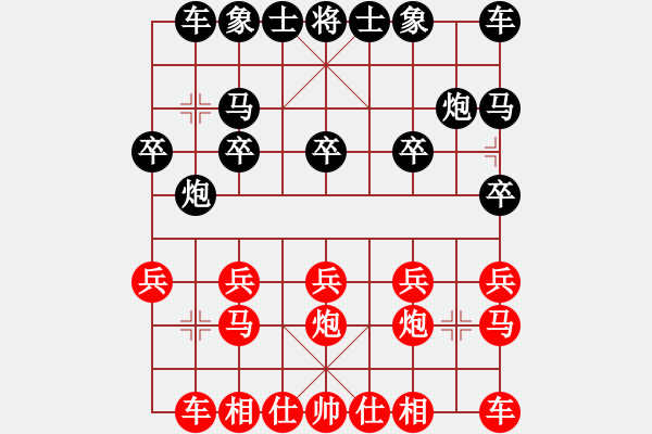 象棋棋譜圖片：愛走巡河炮(7段)-和-無法起名(6段) - 步數(shù)：10 