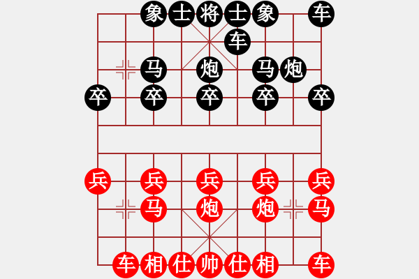 象棋棋譜圖片：特級大師[83628584] -VS- 大師兄[6808405] - 步數(shù)：10 