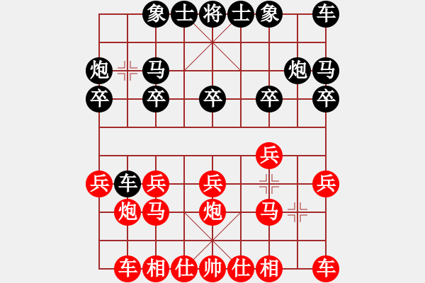 象棋棋譜圖片：★夜郎游俠[1467185452] -VS- 玫影[77928516] - 步數(shù)：10 