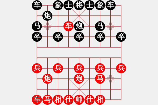 象棋棋譜圖片：順炮橫車對(duì)直車3 - 步數(shù)：10 