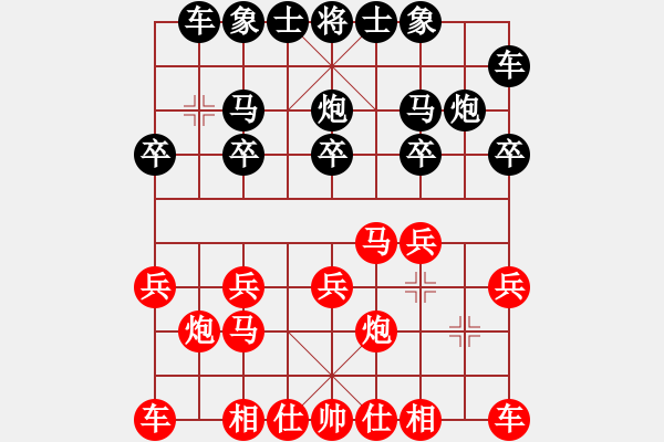 象棋棋譜圖片：3083232(縣令) 負(fù) 417419(中郎將) - 步數(shù)：10 