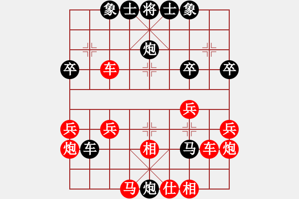 象棋棋譜圖片：3083232(縣令) 負(fù) 417419(中郎將) - 步數(shù)：36 