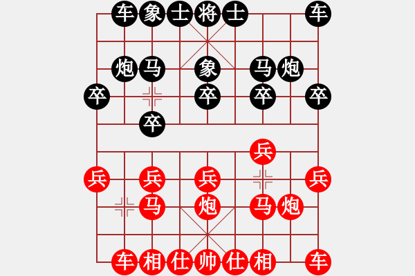 象棋棋譜圖片：云山逍遙紅負(fù)葬心【中炮七路馬對(duì)屏風(fēng)馬】 - 步數(shù)：10 