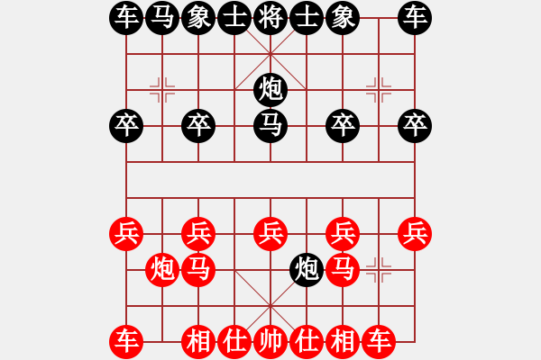 象棋棋譜圖片：河南 李曉暉 負(fù) 湖南 桂意 - 步數(shù)：10 