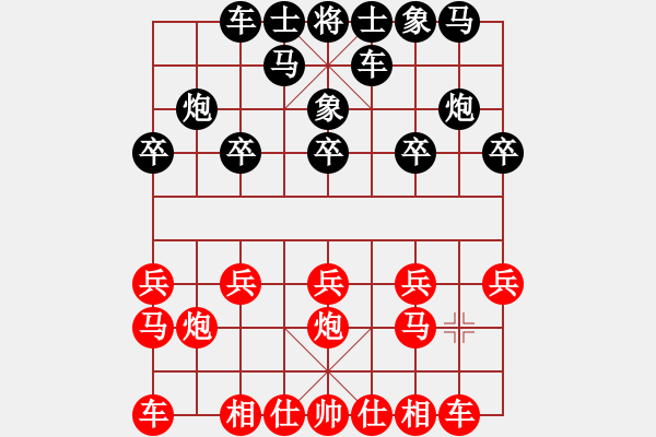 象棋棋譜圖片：1225局 A07- 金鉤炮局-小蟲引擎23層(2780) 先勝 徐晃(1450) - 步數(shù)：10 