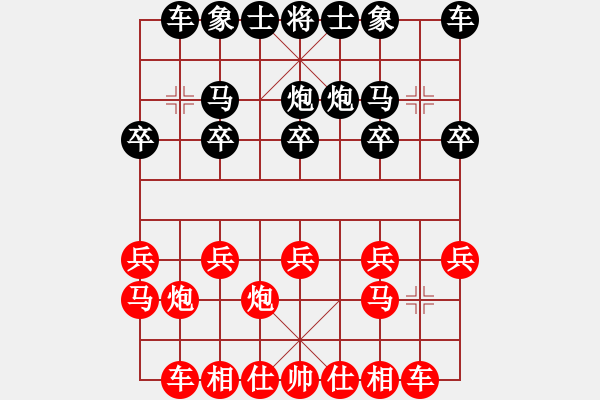 象棋棋譜圖片：學(xué)棋對過宮炮 冷道理?。。。。。?！ - 步數(shù)：10 