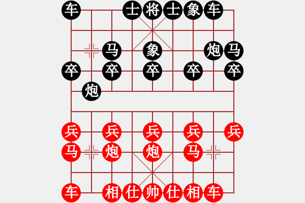 象棋棋譜圖片：饒平棋三流(8星)-勝-搏殺如虎(7星) - 步數(shù)：10 