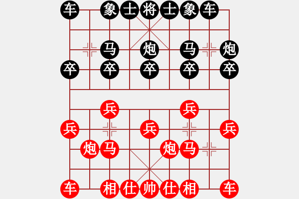 象棋棋譜圖片：山東雷諾男裝 李翰林 負(fù) 溫州市象棋協(xié)會(huì) 鄭俊來 - 步數(shù)：10 