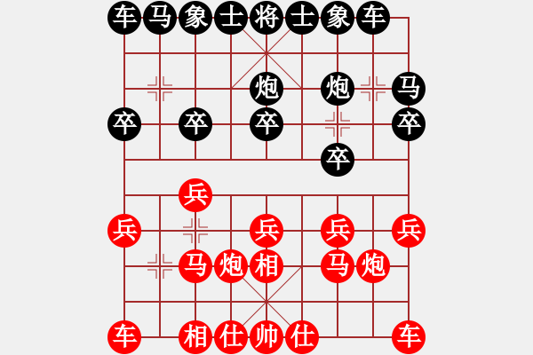 象棋棋譜圖片：核潛艇(5段)-勝-onez(7段) - 步數(shù)：10 