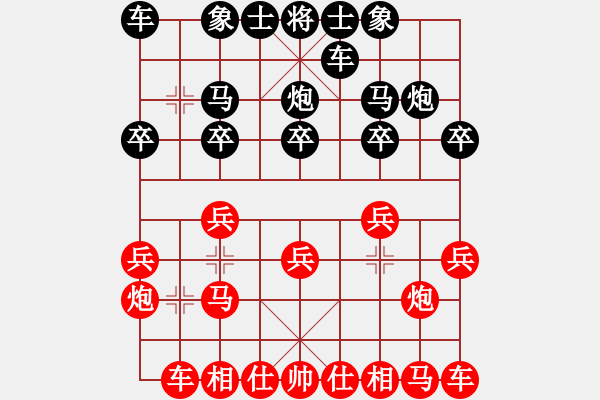 象棋棋譜圖片：2006年弈天迪瀾杯賽第五輪：品棋戰(zhàn)神(8級(jí))-和-開(kāi)封府千金(5r) - 步數(shù)：10 