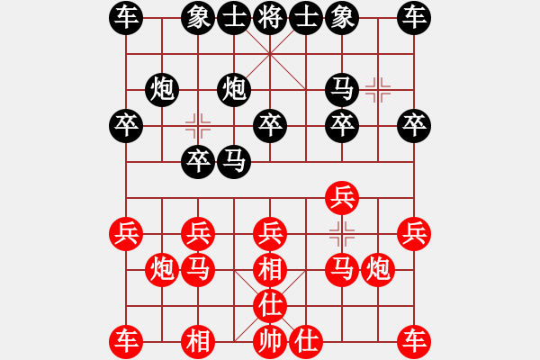 象棋棋譜圖片：xxsz先負兵工廠 - 步數(shù)：10 