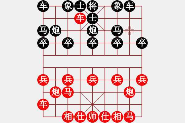 象棋棋譜圖片：空白y反緩開(kāi)車(chē)8車(chē)一平二 - 步數(shù)：10 