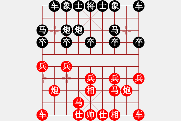 象棋棋譜圖片：2024.4.27.10私人房五分鐘后勝仙人指路對(duì)卒底炮 - 步數(shù)：10 