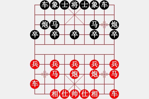 象棋棋譜圖片：劉吃吃的由來 - 步數(shù)：10 