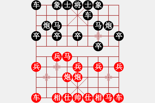 象棋棋譜圖片：Aditya 負(fù) qqq - 步數(shù)：10 