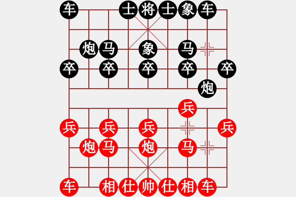 象棋棋譜圖片：thyfox(1段)-勝-功夫在棋外(5段) - 步數(shù)：10 