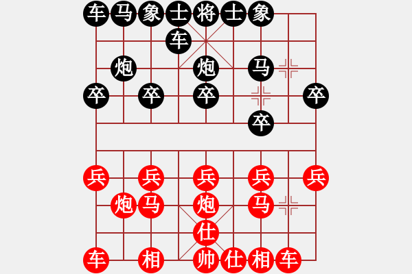 象棋棋譜圖片：順炮直車對橫車 紅先上仕  楚凌云(9級)-負(fù)-nzbdwmee(4級) - 步數(shù)：10 